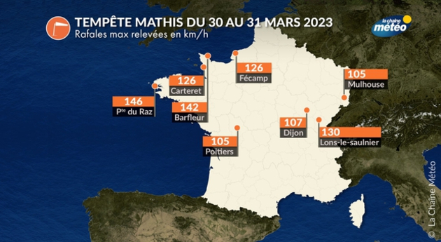 Actualités France