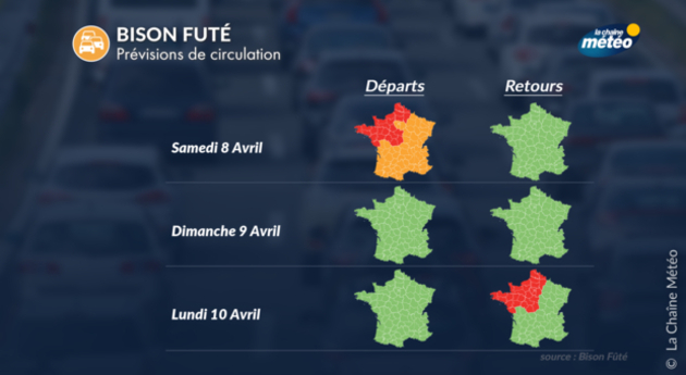 Actualités France
