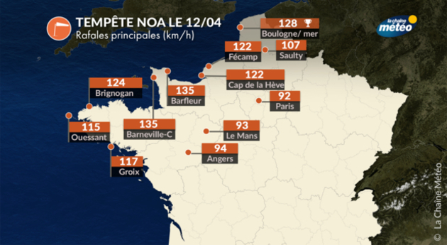 Actualités France