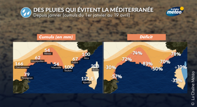 déficit pluviométrique au sud-est Actualités France