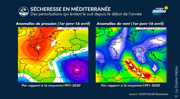 Une situation propice aux vents forts au sud-est Actualités France