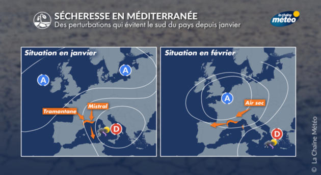 Situation météo en janvier et février Actualités France