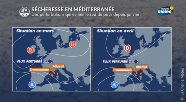 Situation météo en mars et avril Actualités France