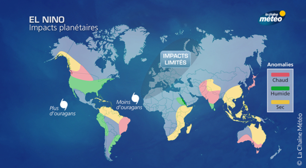 El Nino : conséquences planétaires Actualités France
