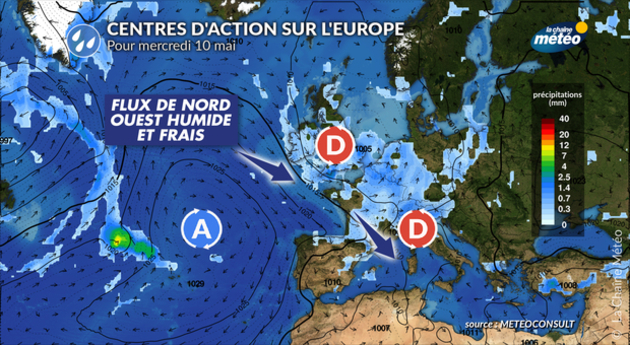 Actualités France