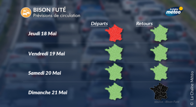 Info Trafic de Bison Futé Actualités France