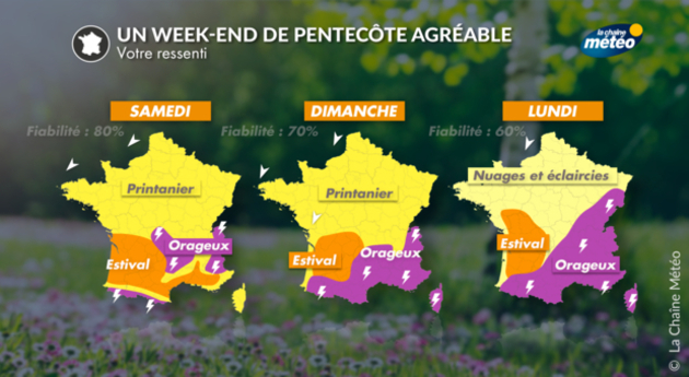 La météo du week-end de la Pentecôte Actualités France