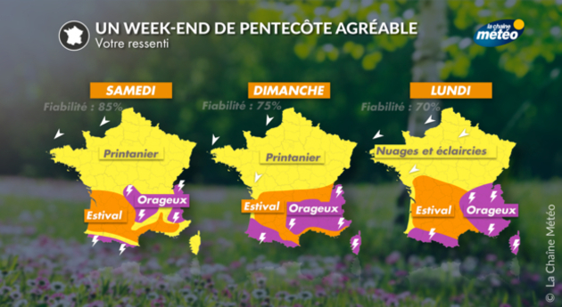 Ressenti week-end Actualités France