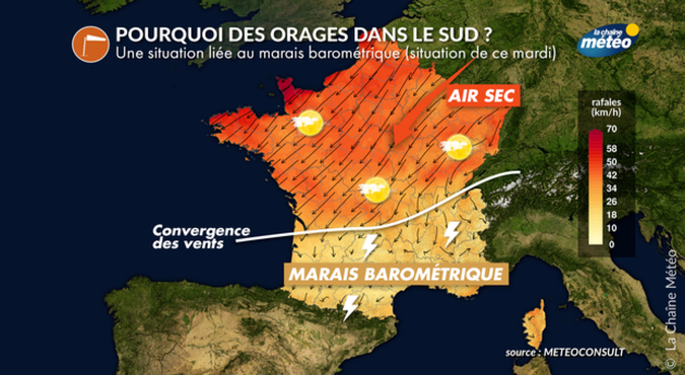 Actualités France
