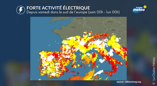 Actualités France