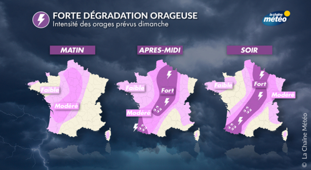 Actualités France