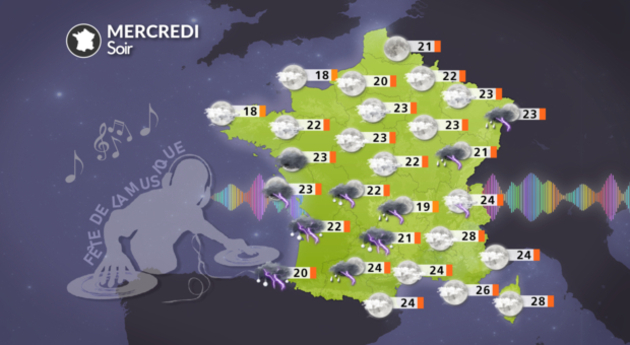 Météo fête de la Musique Actualités France