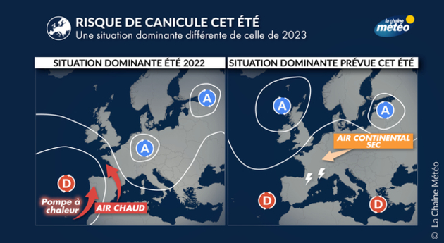 Des centres d Actualités France
