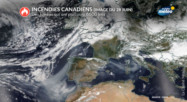 Actualités étranger
