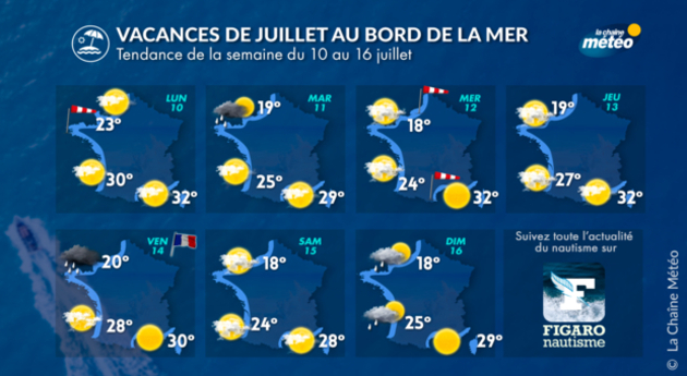 Actualités France