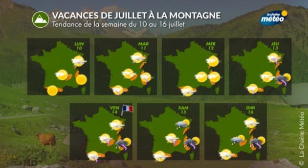Actualités France