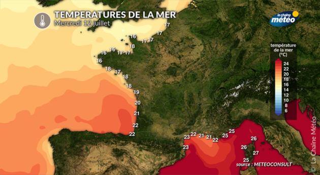 Température de la mer Actualités France