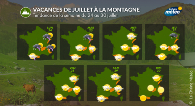 La météo de vos vacances à la montagne Actualités France