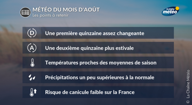 caractéristiques du mois d Actualités France
