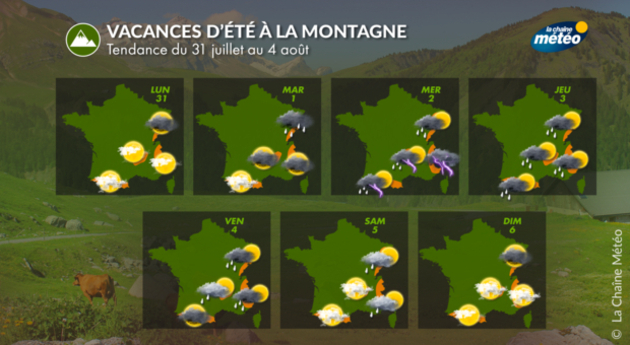 Actualités France