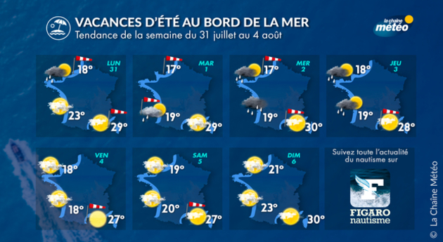 Actualités France