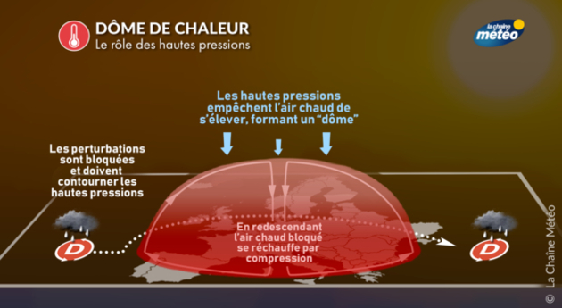 Actualités étranger