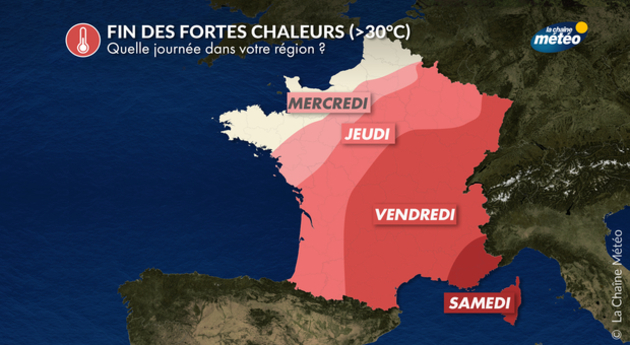 Actualités France