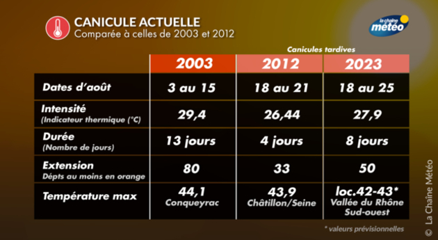 Actualités France