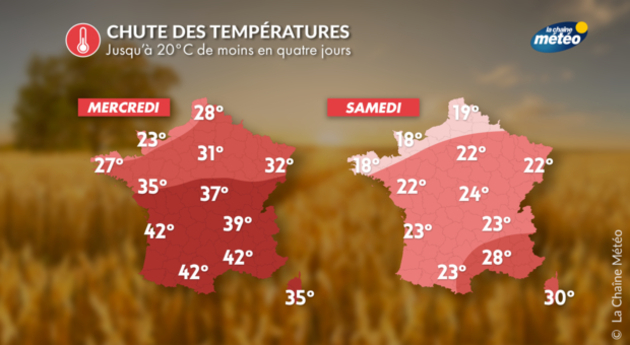 Chute des températures : jusqu Actualités France