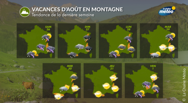 Actualités France