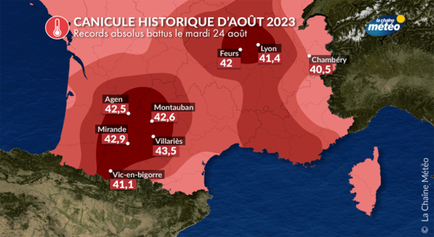 Actualités France