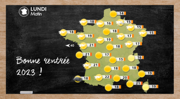 Météo rentrée scolaire : un temps exceptionnellement chaud Actualités France