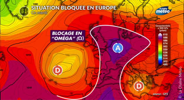 Le blocage en Oméga Actualités France