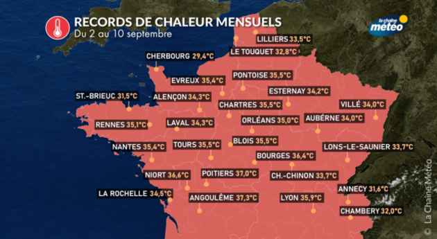 Actualités France