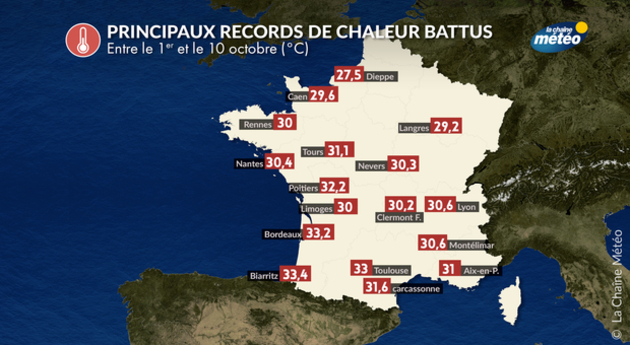 Records de chaleur 1ère décade d Actualités France