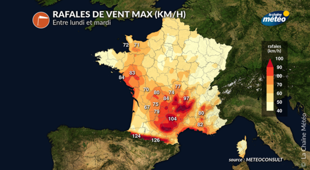 Fort coup de vent ce lundi au sud Actualités France