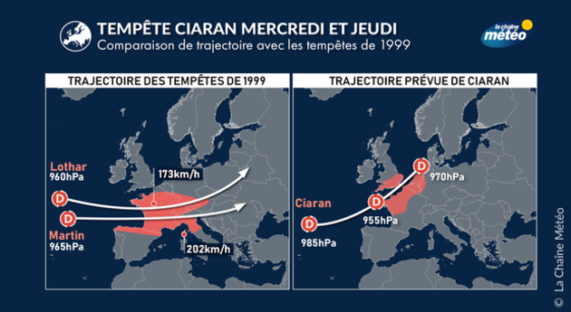 Comparaison des trajectoires des tempêtes de 1999 et Ciaran Actualités France