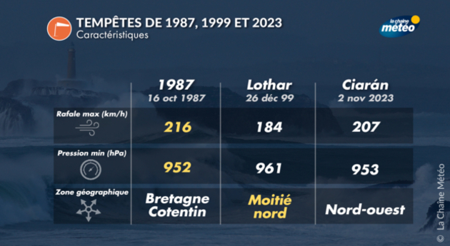 Actualités France