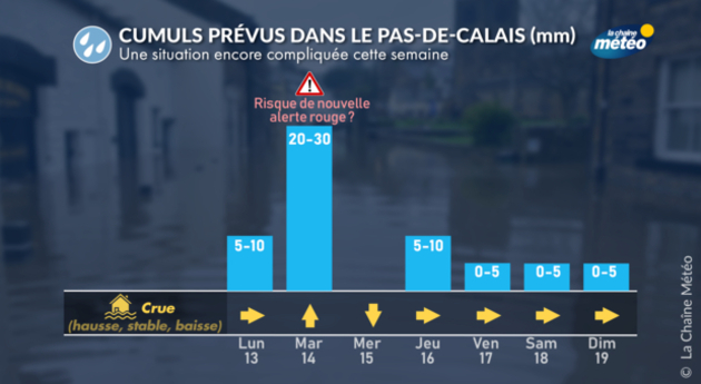 Actualités France