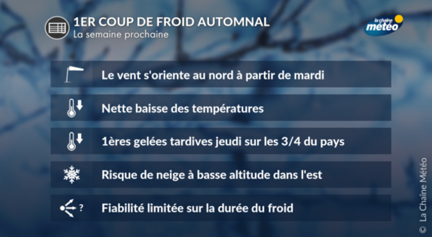 Actualités France