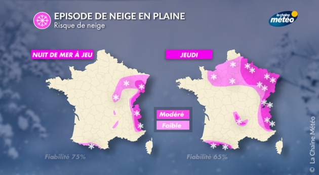 Actualité Météo : Fortes Pluies, Risque D'inondation Et Neige En Plaine ...