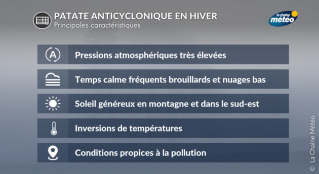 Patate anticyclonique : temps calme mais pas forcément ensoleillé Actualités France