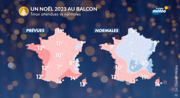 Actualités France