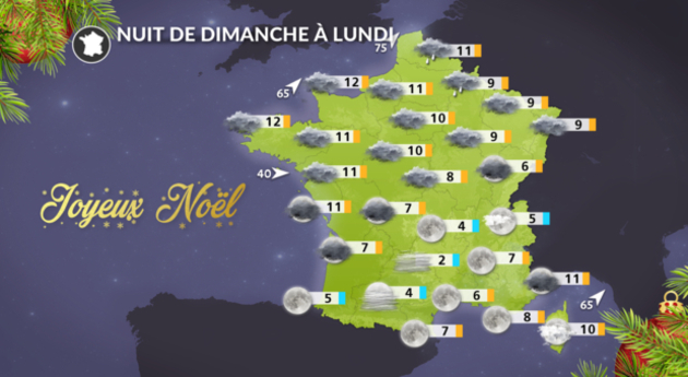 Actualités France