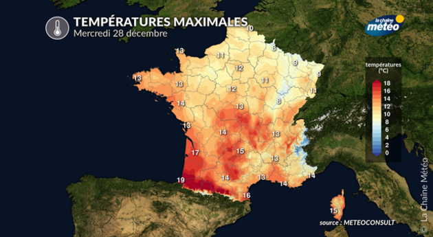 Actualités France