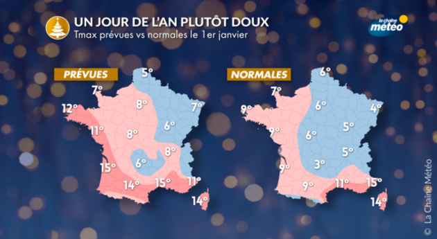 Actualités France