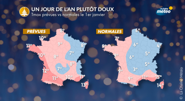 Températures du nouvel an Actualités France