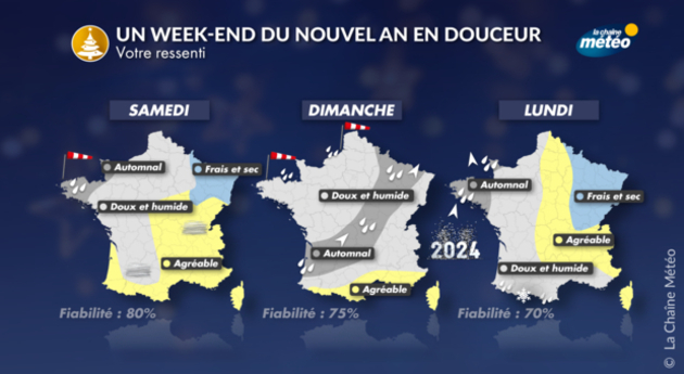 Ressenti week-end Actualités France