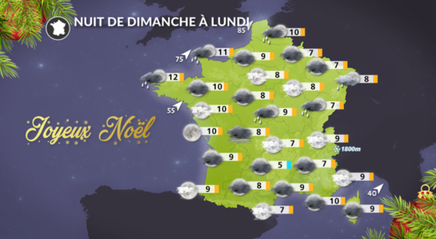 Actualités France