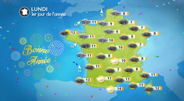 Actualités France